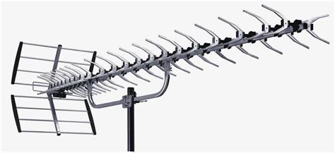 The Ultimate Guide To Choosing A TV Antenna