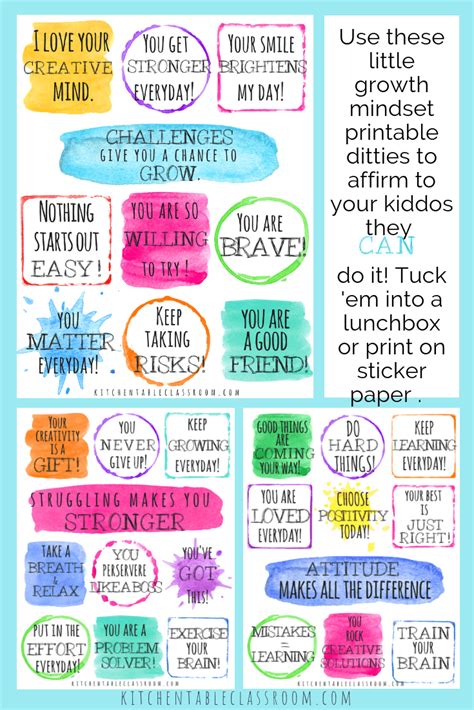 Growth Mindset Affirmations Free Printable Cards - Free Printable Templates