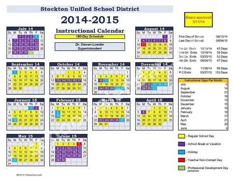 2014 - 2015 SUSD Instructional Calendar – Calendar Detail ...