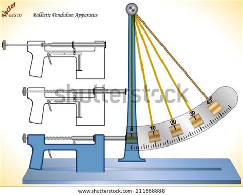 18 Ballistic Pendulum Images, Stock Photos & Vectors | Shutterstock