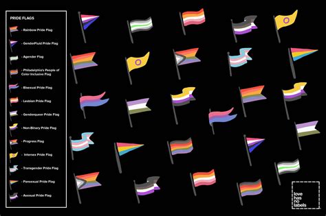 🔥 Free download Download LGBT Pride Flags Wallpaper [1920x1280] for ...