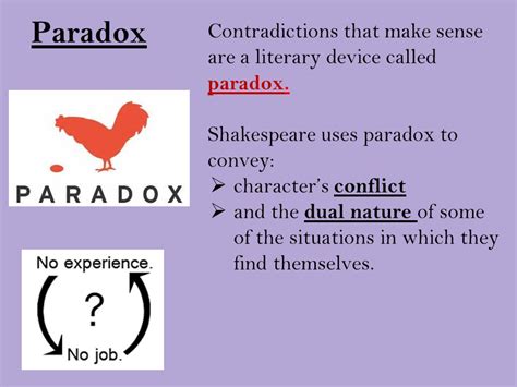 Thursday – February 12, 2015 Entry Task Pick up a handout from the stool OPEN BOOK When finished ...