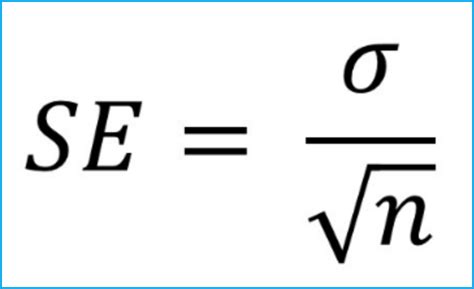 Standard Error in R (2 Example Codes) | User-Defined & std.error Function