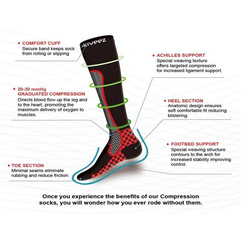 Swirlster First: Why Compression Socks