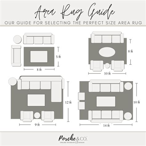 Porche Picks:: Picking the Perfect Rug for Your Space — Porche & Co. Area Rug Size Guide, Rug ...