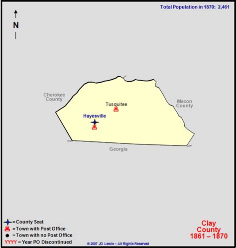 Clay County, NC - 1861 to 1870