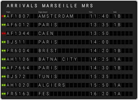 Marseille Provence Airport [MRS] Arrivals & Flight Schedules