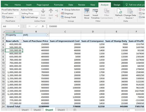 Types Of Pivottable