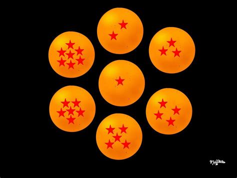 drbriefsindb: 7 Dragon Balls Characters : Kame-Hame-Haaa! 7 Dragonballs for $8.77 : The series ...