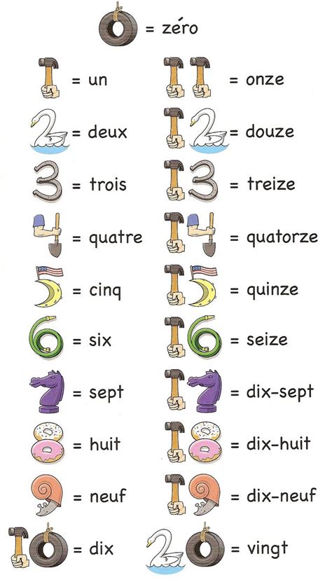 French Numbers Match Printable | French | Japanese Language Lessons ...