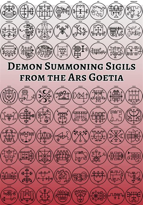 Demon Summoning Sigils from the Ars Goetia - Neitherworld Stories | DriveThruRPG.com