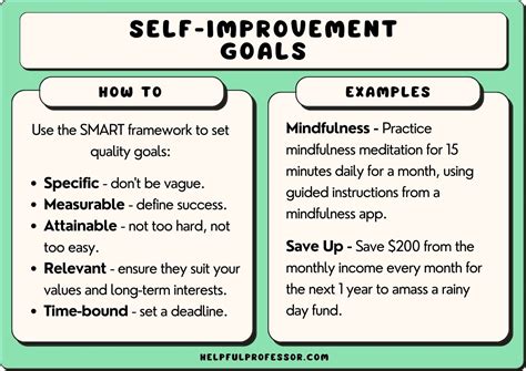 101 Goals for Self-Improvement (Copy and Paste Examples)