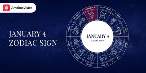 January 4 Zodiac Sign: Traits, Strengths, Weaknesses, Relationships ...