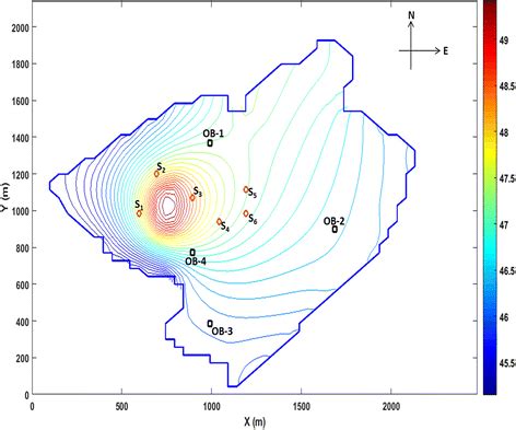 Model domain with the contaminant sources and observation bore wells... | Download Scientific ...