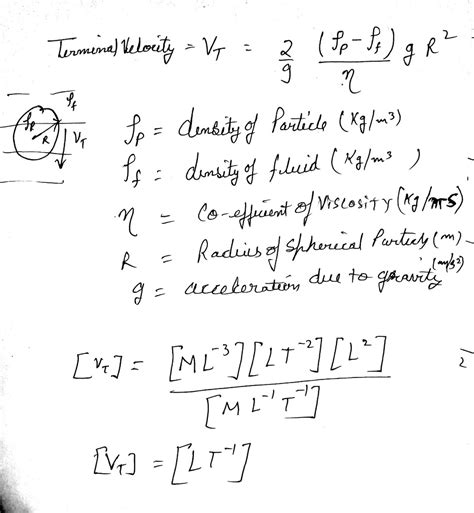 Final Velocity Equation