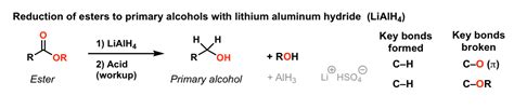 Reduction of esters to primary alcohols using LiAlH4 – Master Organic Chemistry