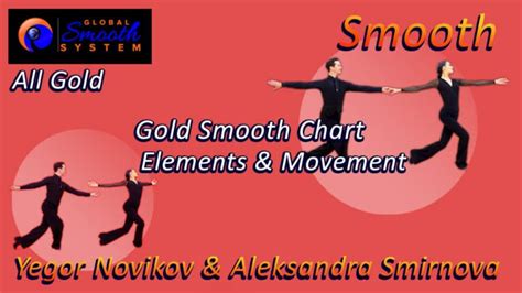 3. Elements Chart – Smooth Chart Explanation and Movement ...