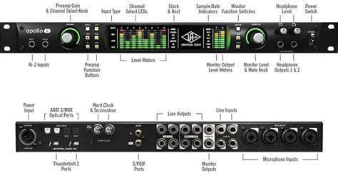 Apollo 8 Thunderbolt 2 Audio Interface | Apollo, Interface, Engineering tools