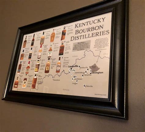 Kentucky Bourbon Print Distilleries Map Poster for Man Cave - Etsy