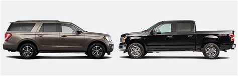 SUV or Pickup: Which to Choose? - Consumer Reports