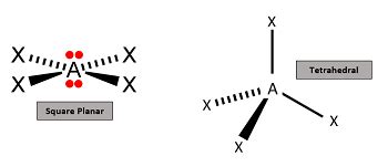 Tetrahedral in Molecular Geometry: Definition, Structure & Examples ...