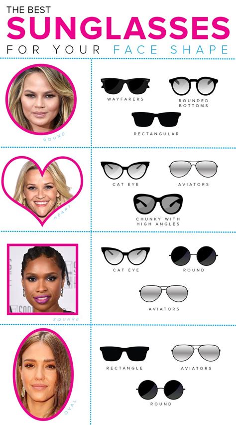 Yes, you can rock new shades! 15 sunglasses styles to fit your face ...