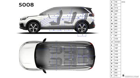 Peugeot 5008 | 2017MY | Dimensions