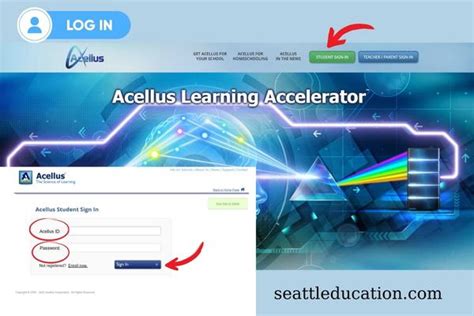 Acellus Student Login Online School, View Course At Acellus Academy