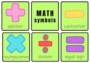 Math Symbols Flashcards - (Plus, minus, multiplication, division, equals)