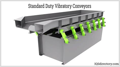 Vibratory Conveyors: What are they? How Do they Work? Types Of