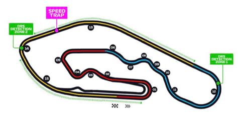 Random Race Track Design by UltraVioletAussie on DeviantArt