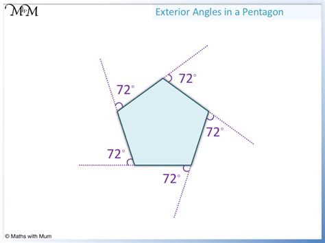 Angles in a Pentagon - Maths with Mum