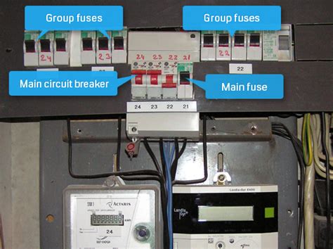 Blown Fuse In Breaker Box - Wiring Diagram