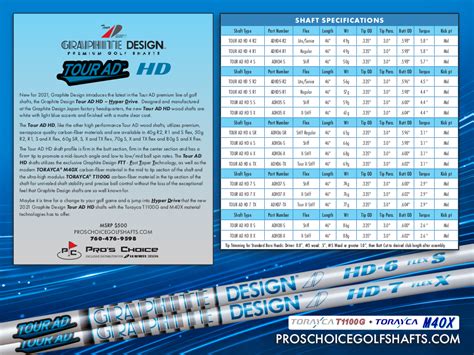 NEW 2021 Graphite Design Tour AD HD Shaft Specs - Tour and Pre-Release ...