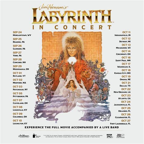 Jim Henson Labyrinth In Concert 2024 India - Cass Maryjo