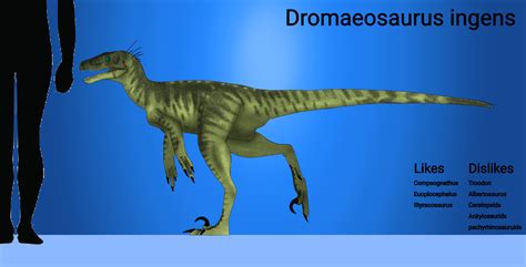 Dromaeosaurus concept : r/jurassicworldevo