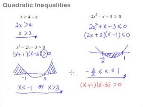 Quadratic Equation Inequalities - Tessshebaylo