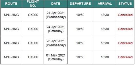 CATHAY PACIFIC: MANILA-HONG KONG FLIGHT STATUS UPDATE | Marsman-Drysdale Travel Inc. | travel ...