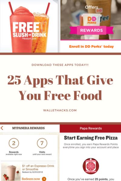 The 25 best restaurant apps for free food – Artofit