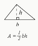 All 64 GMAT Math Formulas You Need + How to Use Them • PrepScholar GMAT