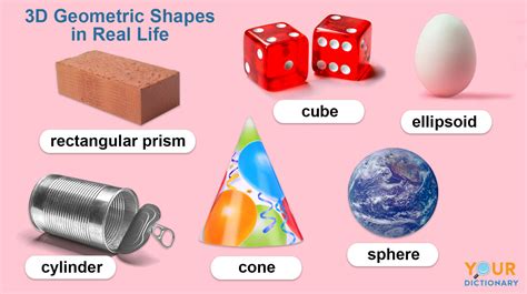 What are Examples of Geometric Shapes in Real Life?
