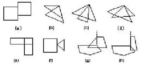 Special cases of intersection of two polygons | Download Scientific Diagram