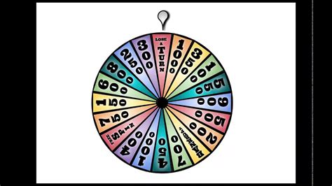 Wheel Fortune Spinner (Fast) - YouTube