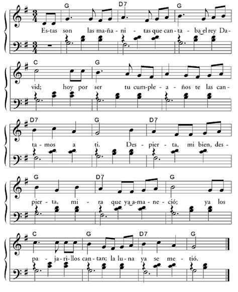 Pin by Elisa Musso on Musicianship | Las mañanitas, Sound of music, Sheet music