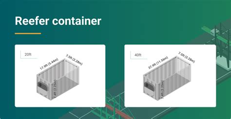 Shipping container sizes [your 2022 guide to types & uses]