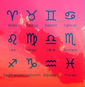 Root Mantras for 12 Astrological Signs-English-Hindi