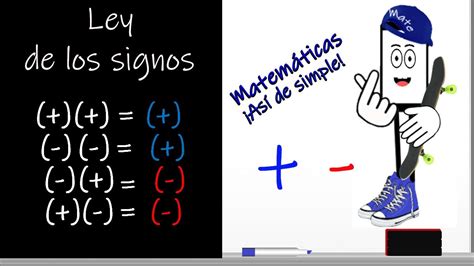 Ley De Los Signos Para La Suma Resta MultiplicaciÓn Y DivisiÓn Youtube ...