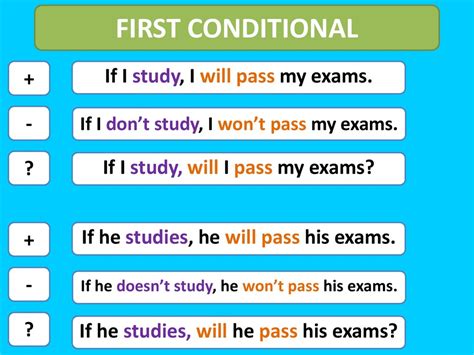 Conditional 1