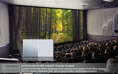 3d Cinema Screen