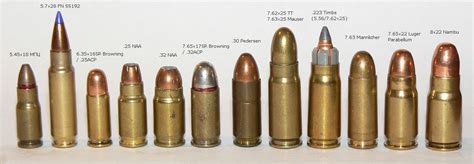 Ammunition gallery: cartridges for handguns, rifles and machine guns